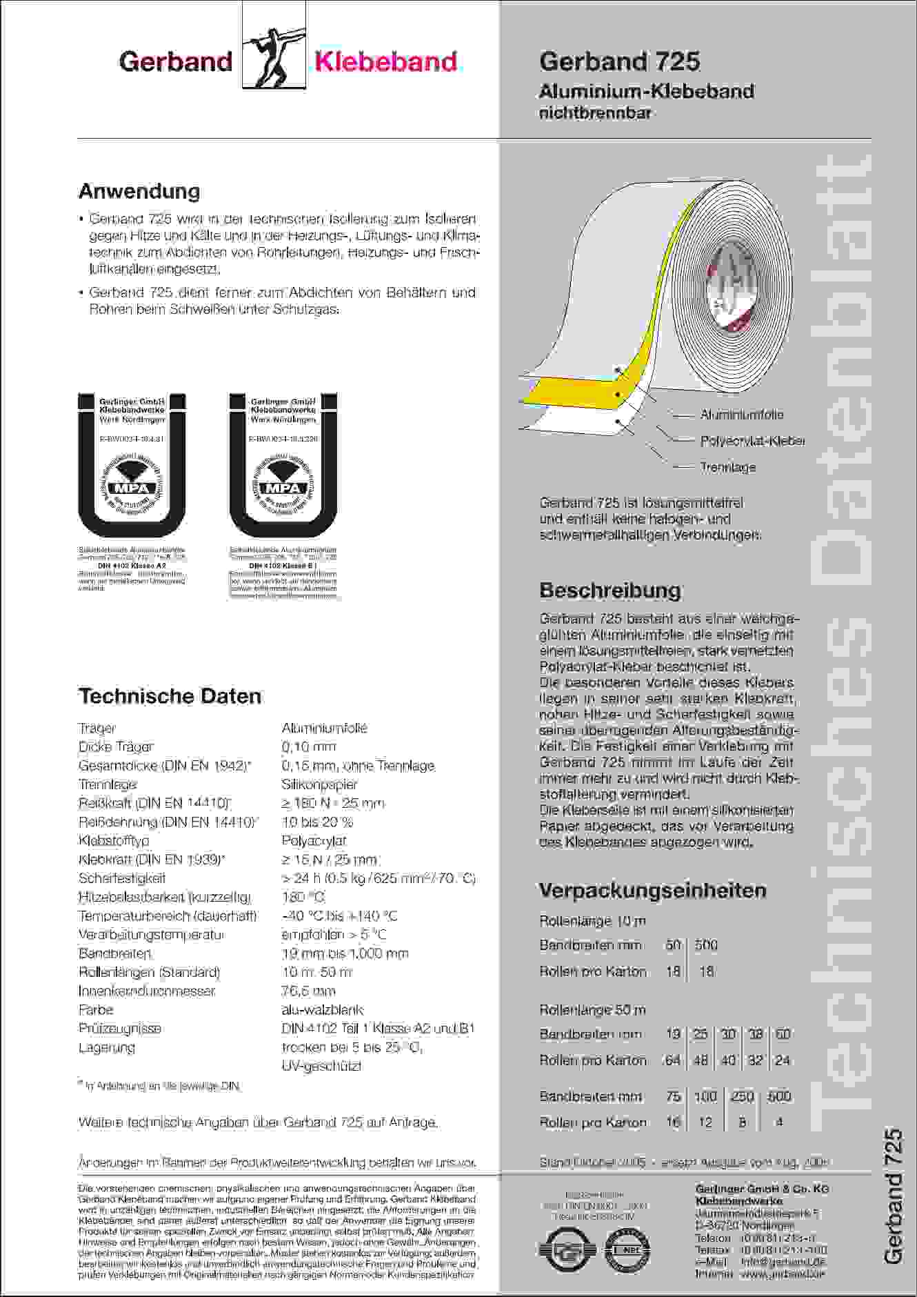 Gerband 725 adatlap