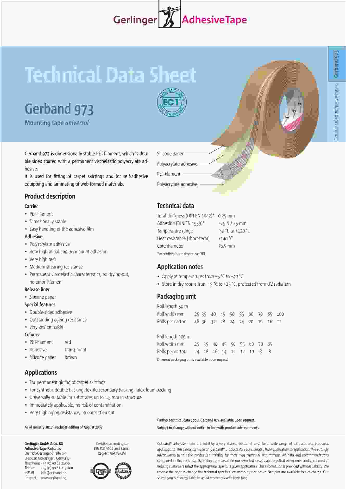 Gerband 973 adatlap